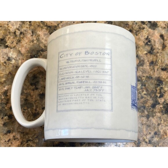 Nice Starbucks Architectural Series 2007 BOSTON Bean Town 18oz Coffee Mug RARE - Picture 2 of 7